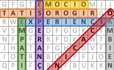 Quan la comunicació ambiental deixi de ser avorrida